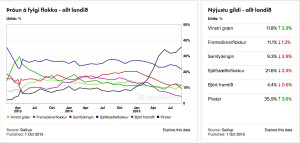 FylgiOkt2015